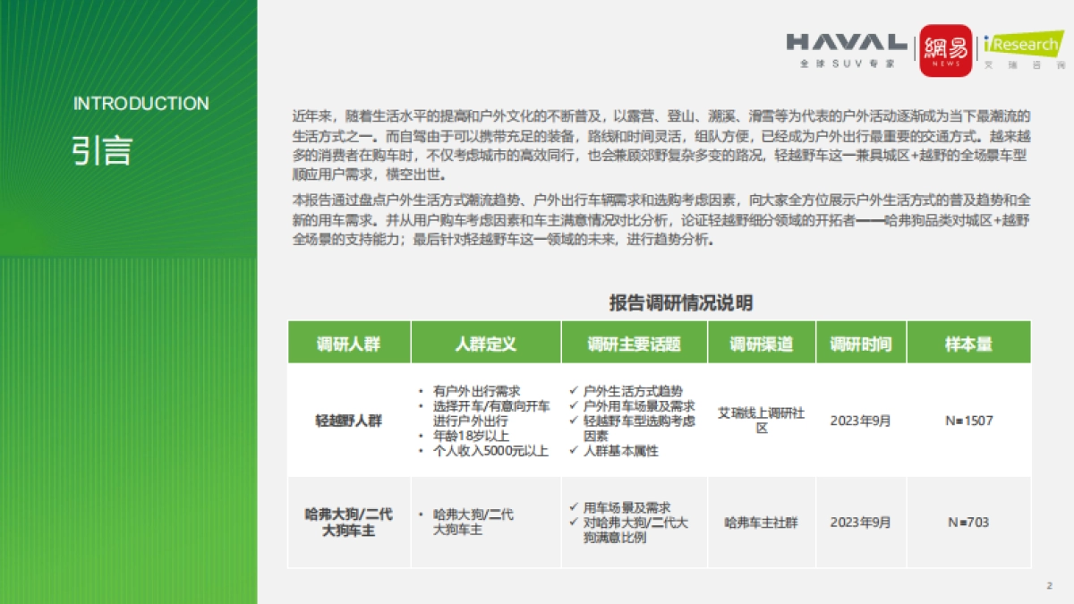 艾瑞咨询:2023年中国轻越野生活出行趋势报告_第2页