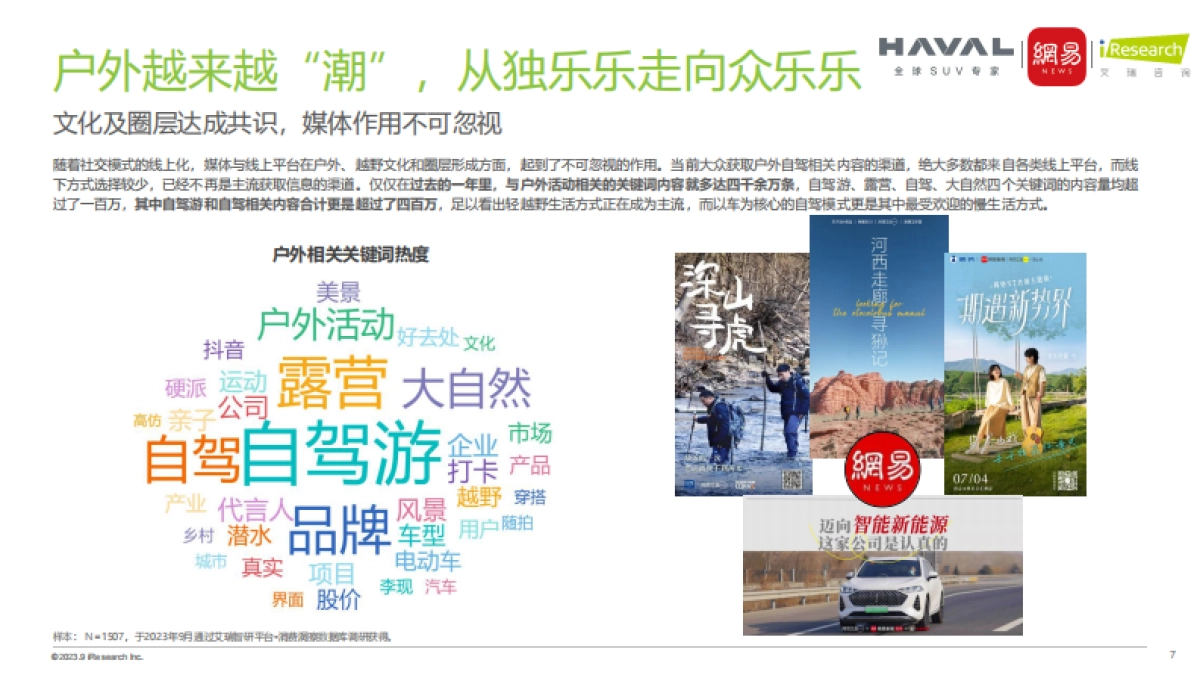 艾瑞咨询:2023年中国轻越野生活出行趋势报告_第7页