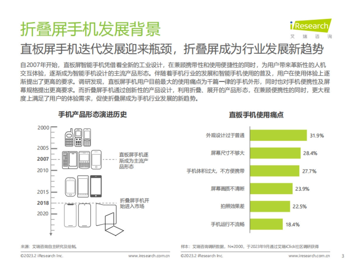 艾瑞咨询：2023年中国折叠屏手机用户洞察报告_第3页