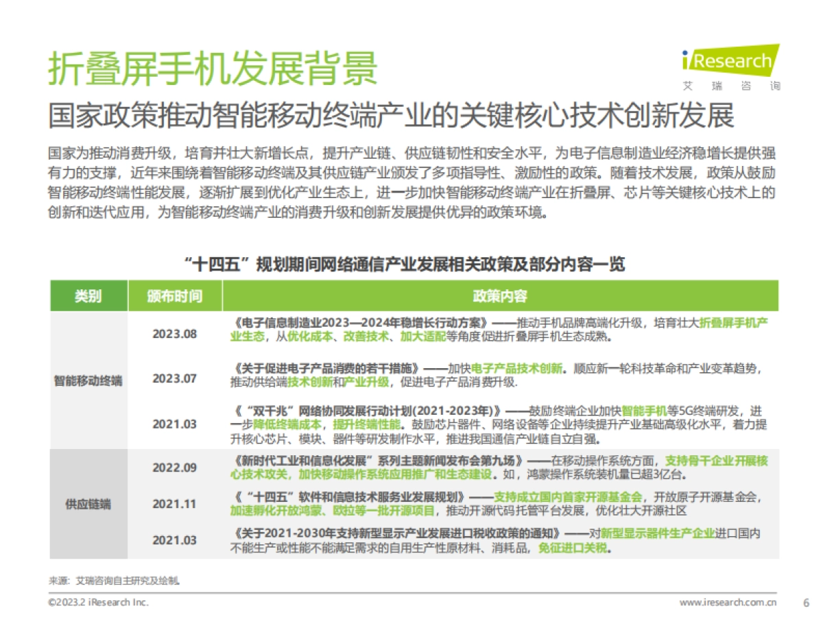 艾瑞咨询：2023年中国折叠屏手机用户洞察报告_第6页