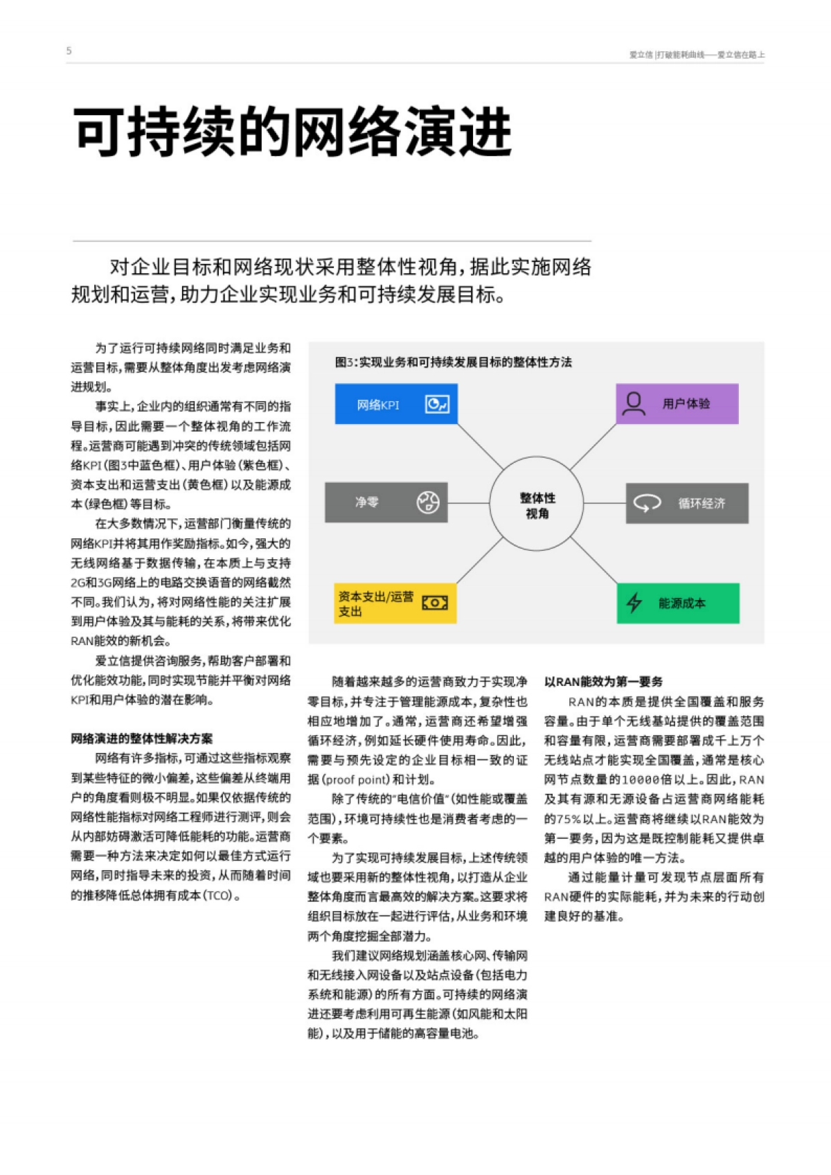 爱立信：打破能耗曲线永远在路上-打造净零未来的关建构建模_第5页
