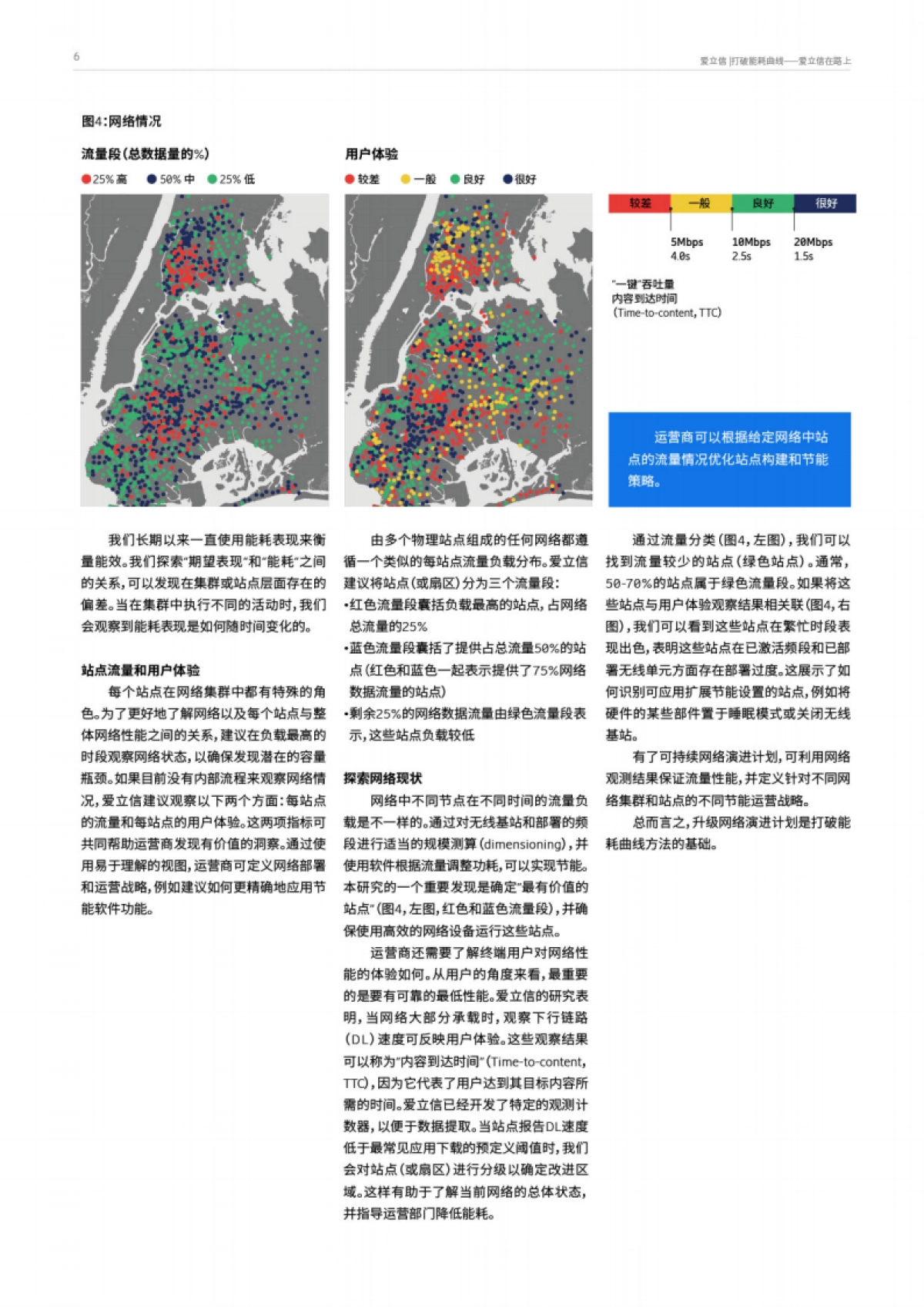 爱立信：打破能耗曲线永远在路上-打造净零未来的关建构建模_第6页