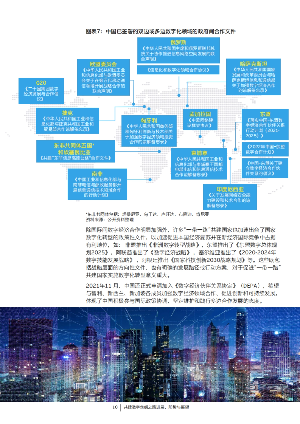 安永：2023共建绿色丝绸之路进展、 形势与展望报告_第10页