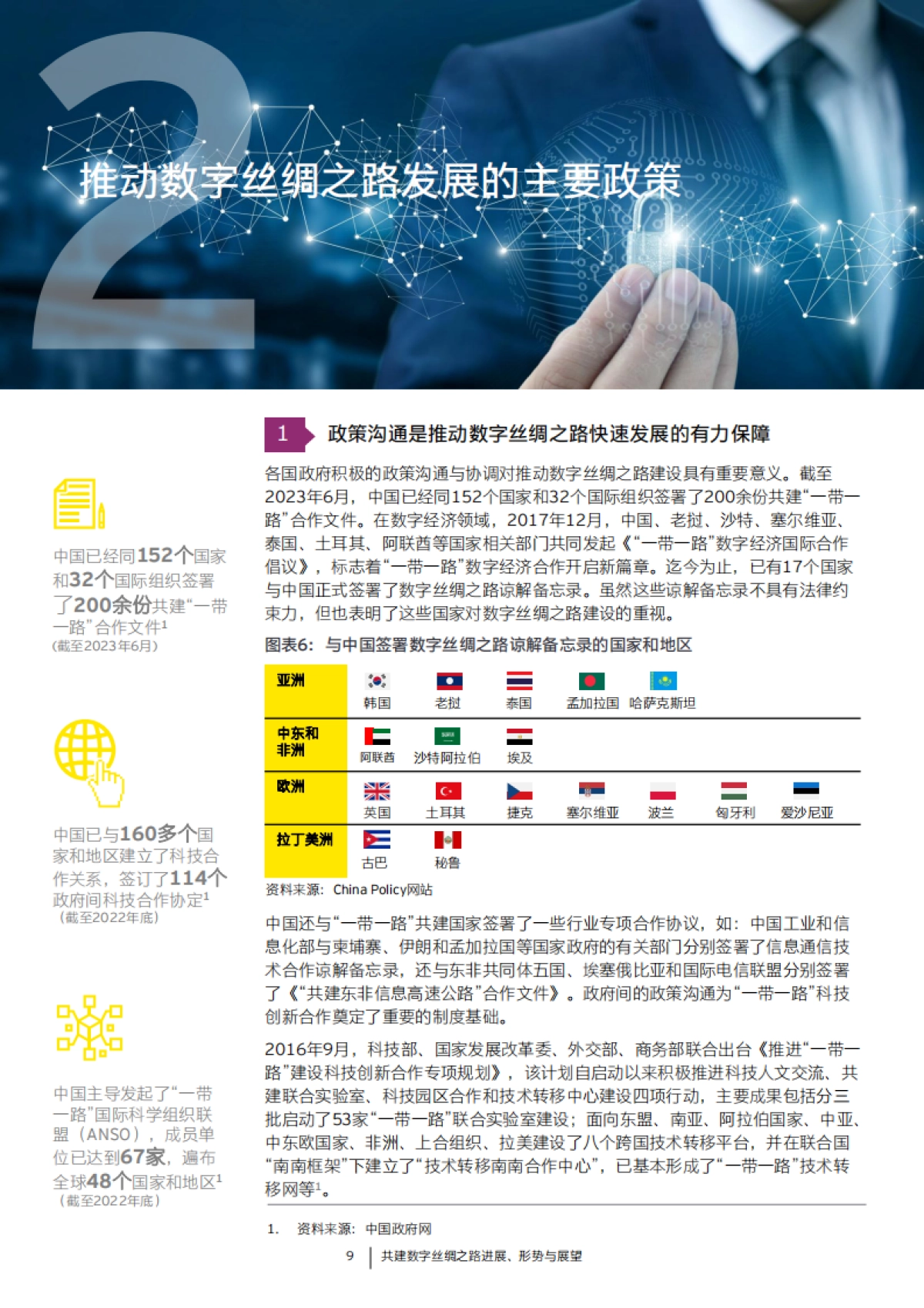 安永：2023共建绿色丝绸之路进展、 形势与展望报告_第9页