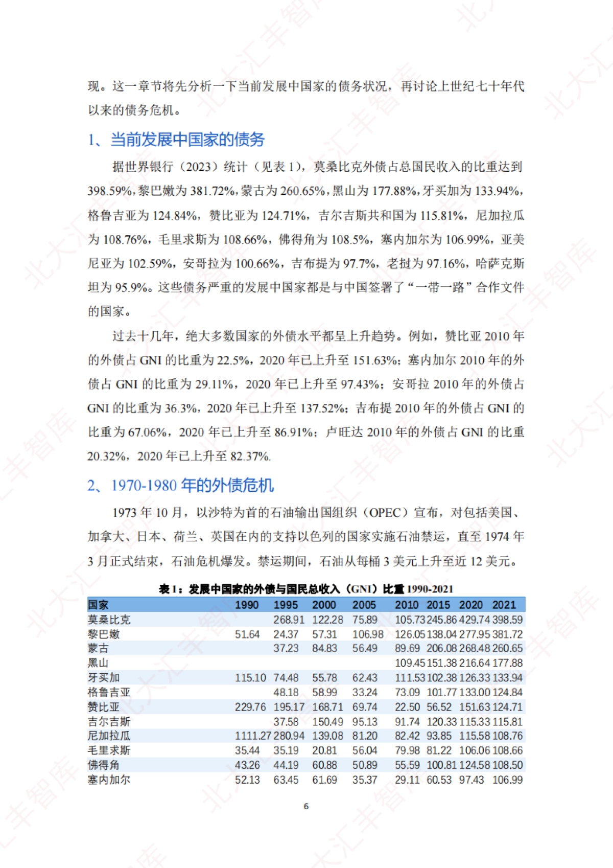 北大汇丰智库-发展中国家债务与中国“一带一路”发展策略_第8页