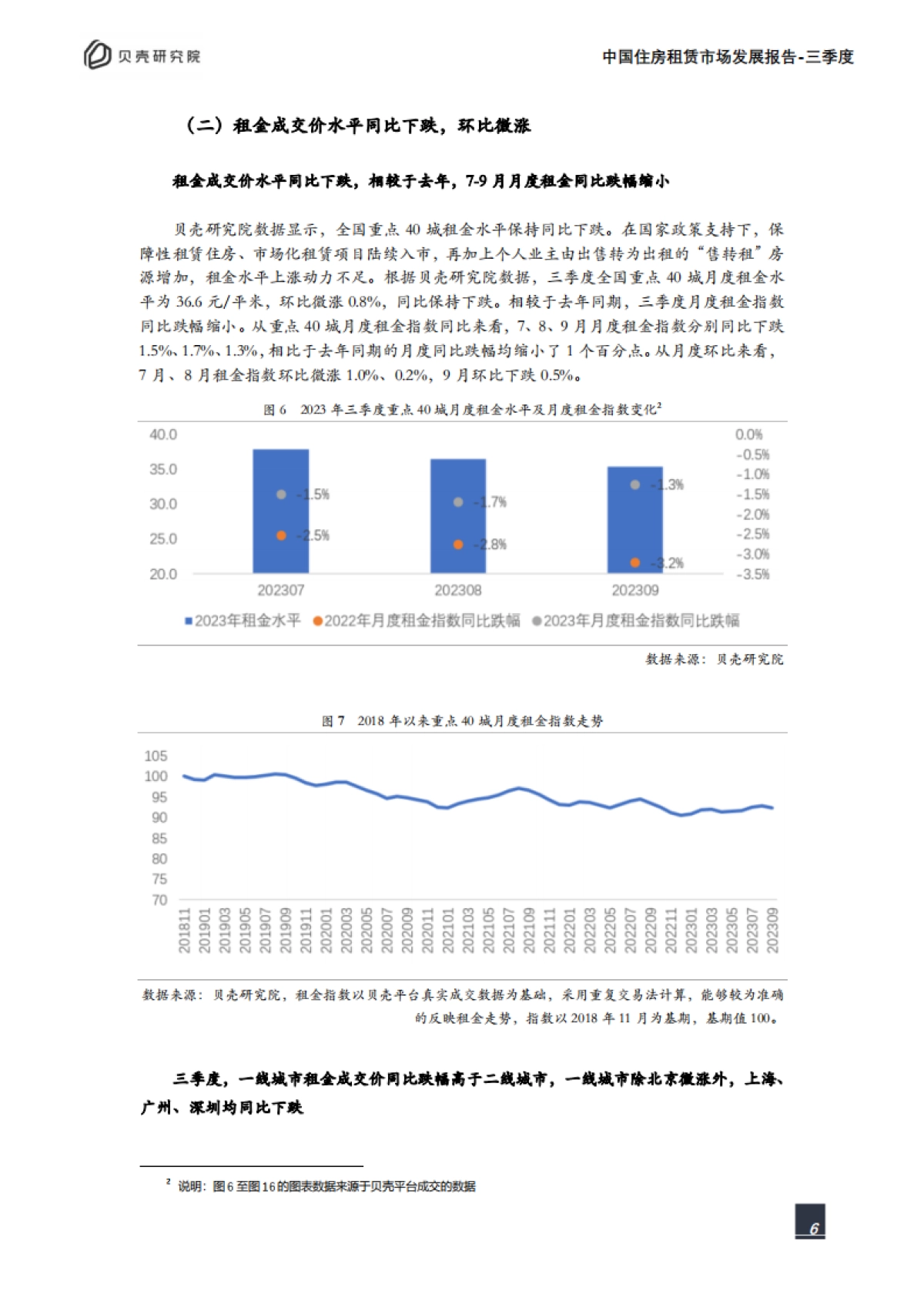 贝壳研究院：2023年三季度中国住房租赁市场发展报告_第6页