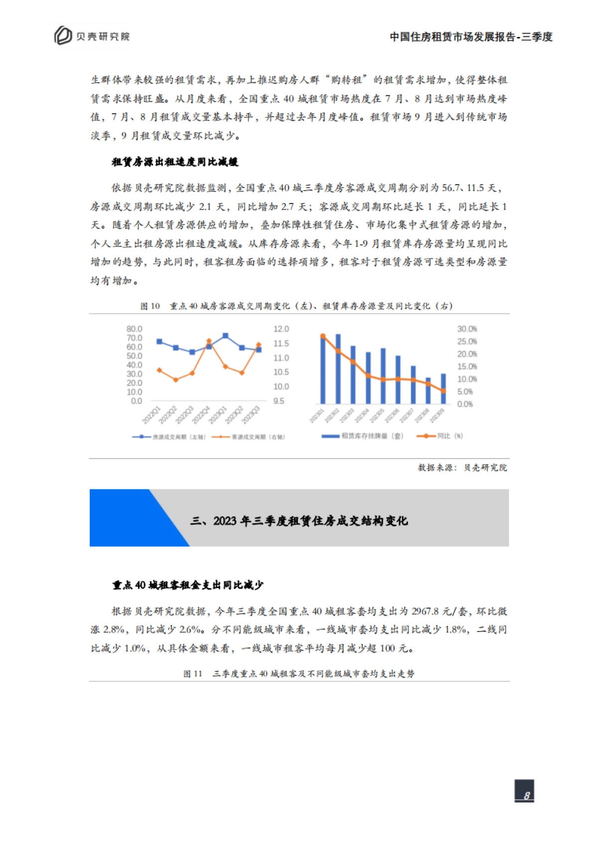 贝壳研究院：2023年三季度中国住房租赁市场发展报告_第8页