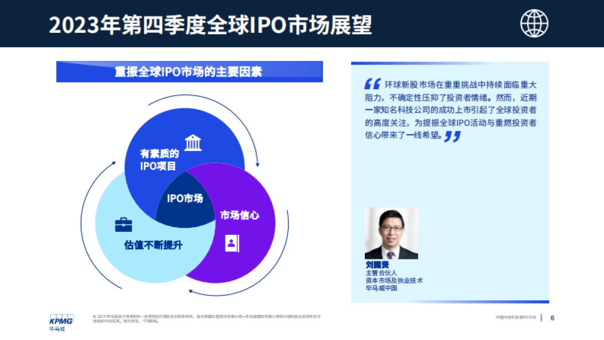 毕马威：中国内地和香港IPO市场：2023年度第三季度回顾报告_第6页