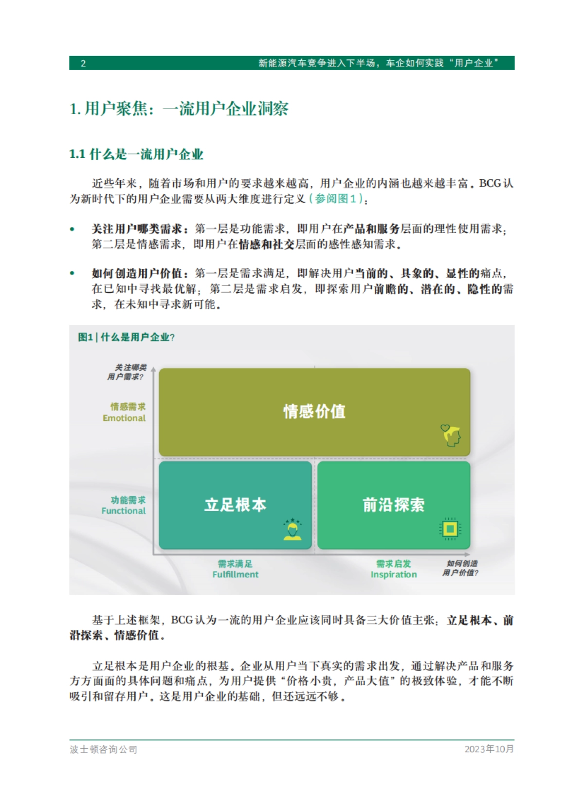 波士顿咨询：新能源汽车竞争进入下半场车企如何实践“用户企业”_第4页