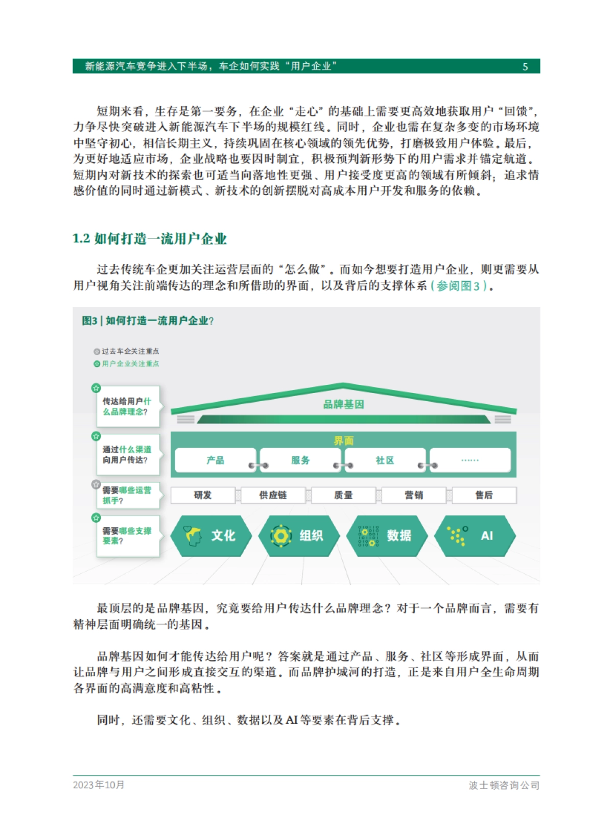 波士顿咨询：新能源汽车竞争进入下半场车企如何实践“用户企业”_第7页