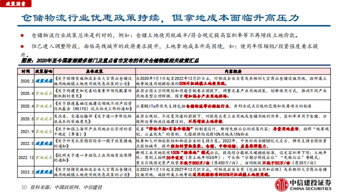 仓储物流行业研究报告：正在加速迭代高标仓赛道_第10页