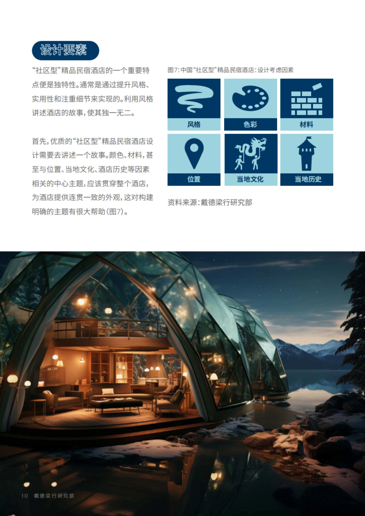 戴德梁行:2023中国酒店市场-探索中国“社区型”精品民宿酒店研究报告_第10页