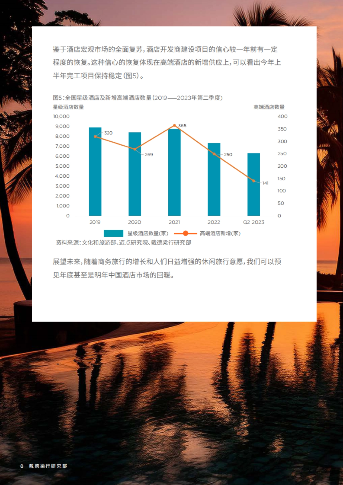 戴德梁行:2023中国酒店市场-探索中国“社区型”精品民宿酒店研究报告_第8页