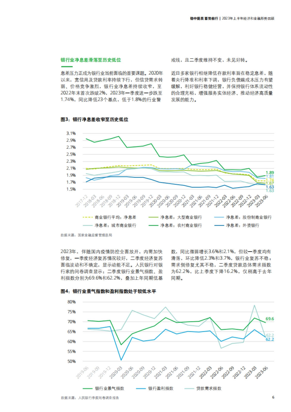 德勤：中国银行业2023年上半年发展回顾与展望报告_第9页
