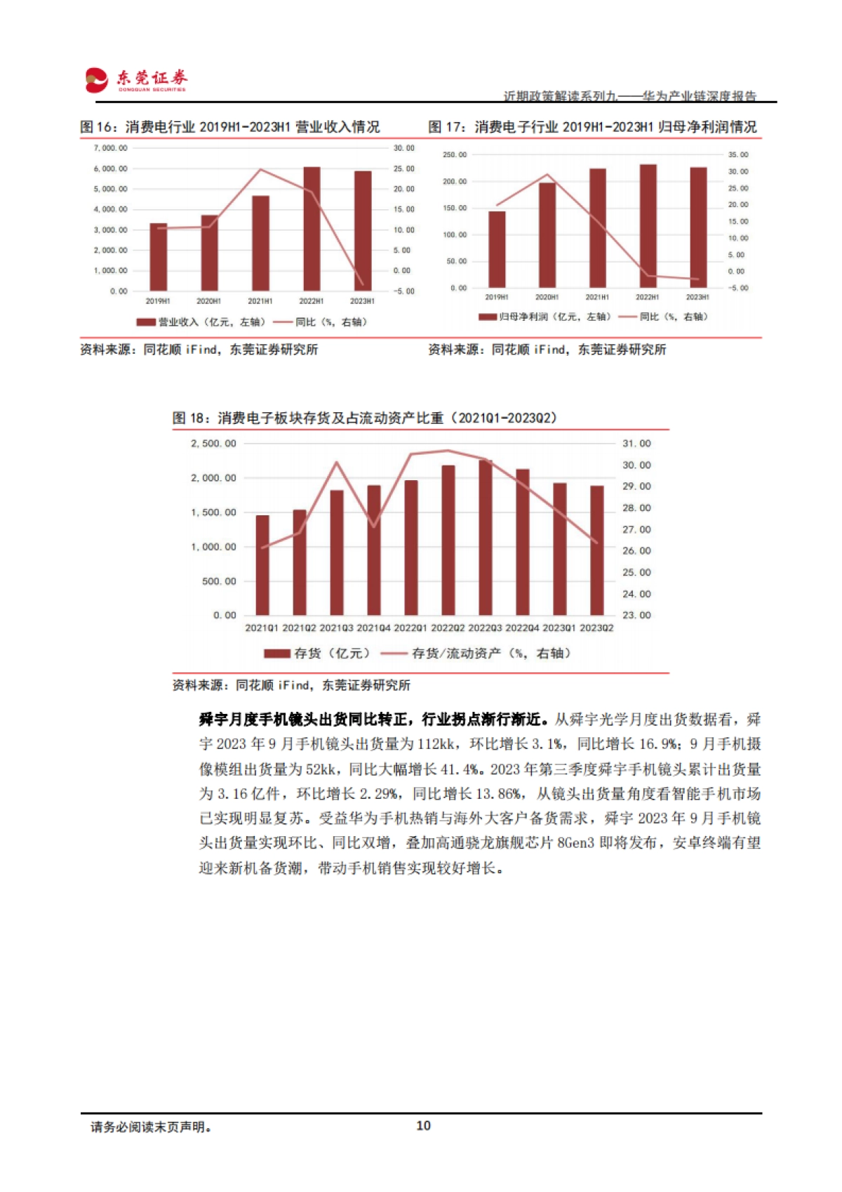 东莞证券:电子行业近期政策解读系列九——华为产业链深度报告-华为高端手机强势回归-政策加码助力自主可控_第10页