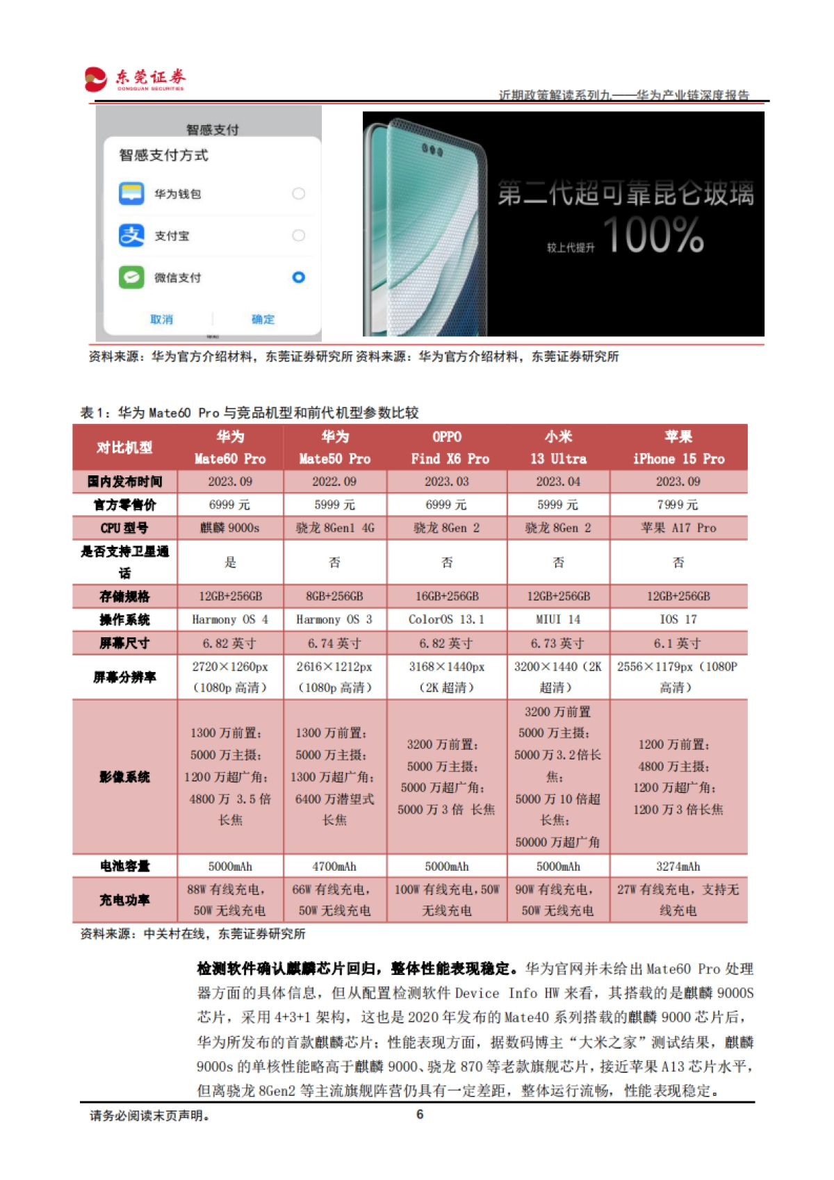 东莞证券:电子行业近期政策解读系列九——华为产业链深度报告-华为高端手机强势回归-政策加码助力自主可控_第6页