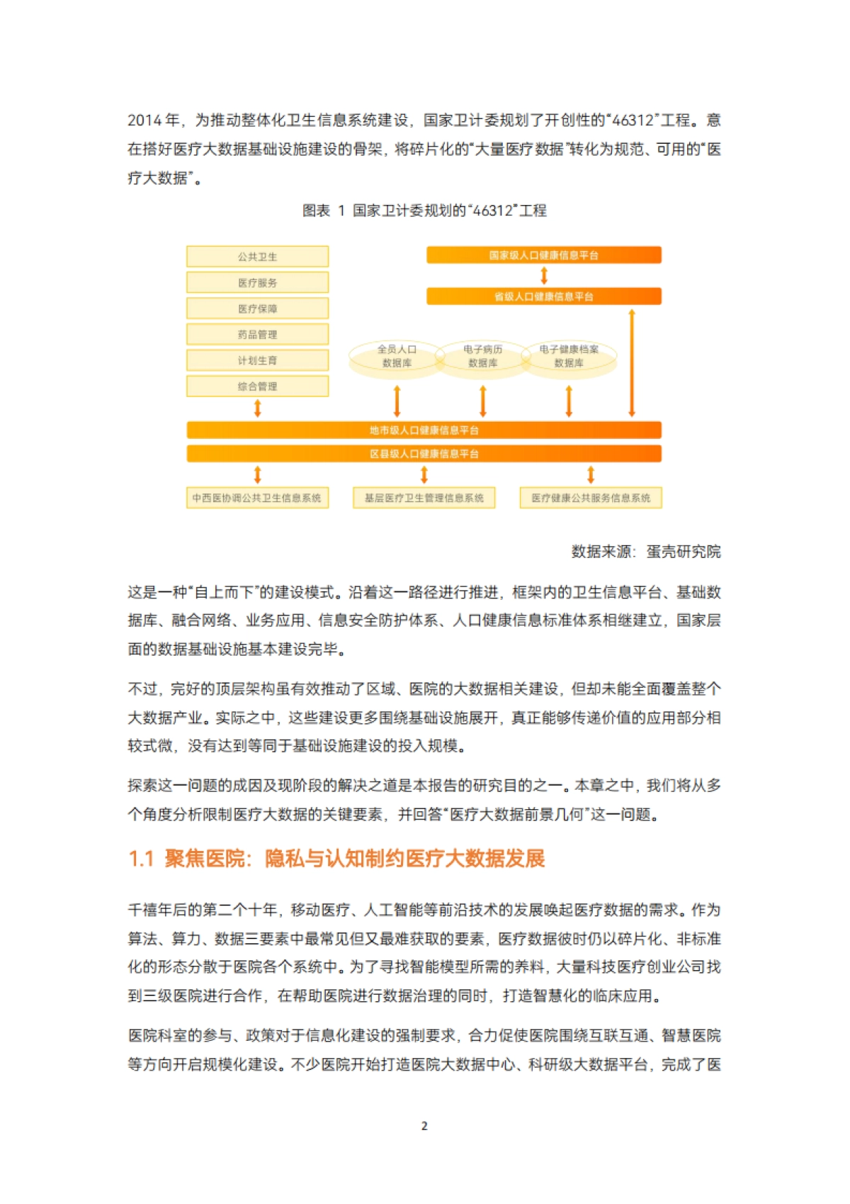 动脉网:2023医疗大数据白皮书_第6页