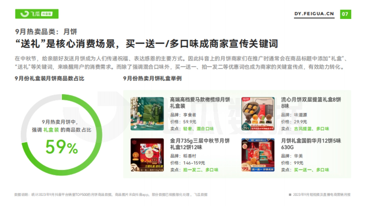 飞瓜数据：2023年9月短视频及直播电商营销月报_第8页