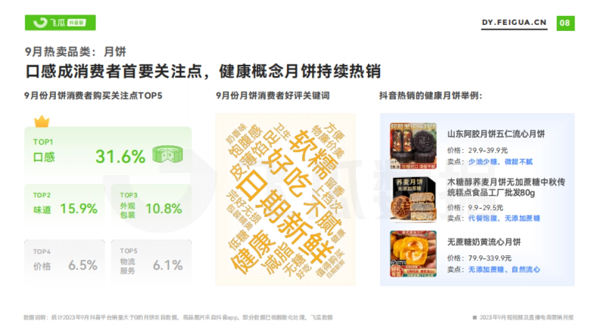 飞瓜数据：2023年9月短视频及直播电商营销月报_第9页