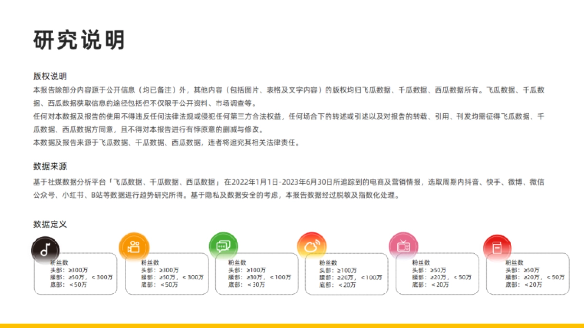 果集行研：2023年H1服饰行业连衣裙品类市场趋势&热门品牌社媒分析报告_第2页