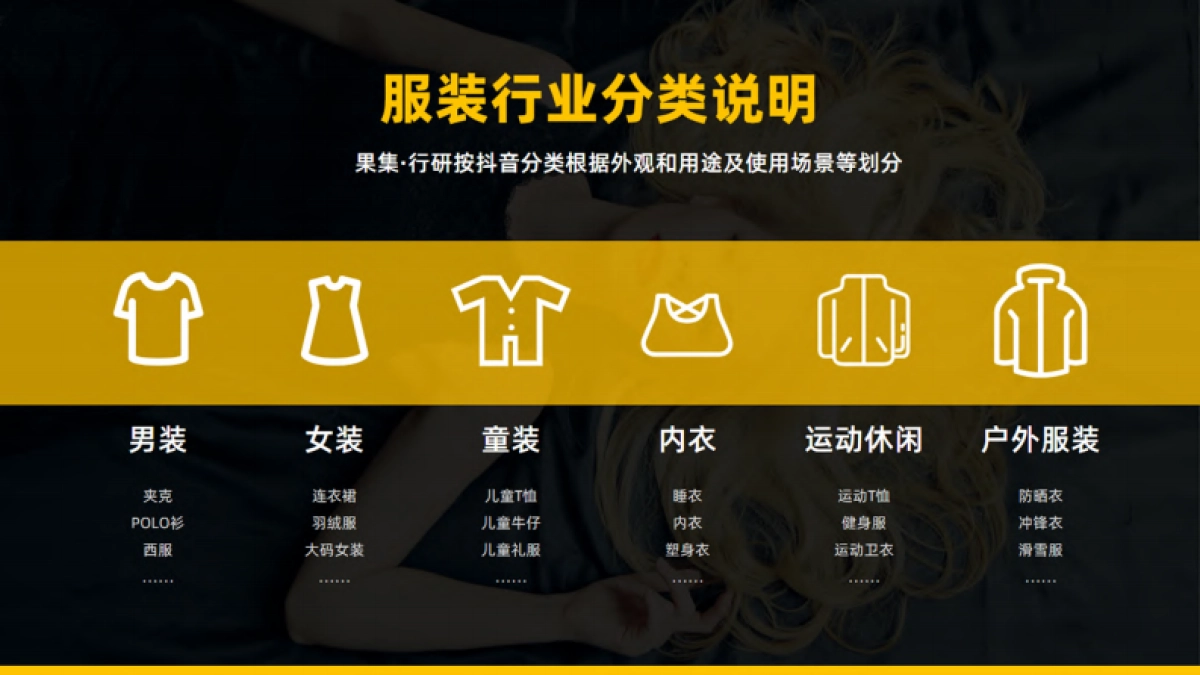 果集行研：2023年H1服饰行业连衣裙品类市场趋势&热门品牌社媒分析报告_第3页