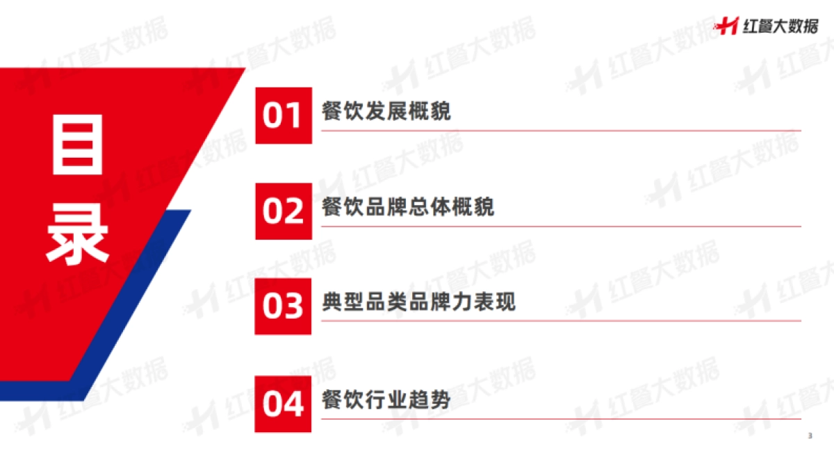 红餐:中国餐饮品牌力白皮书2023_第3页
