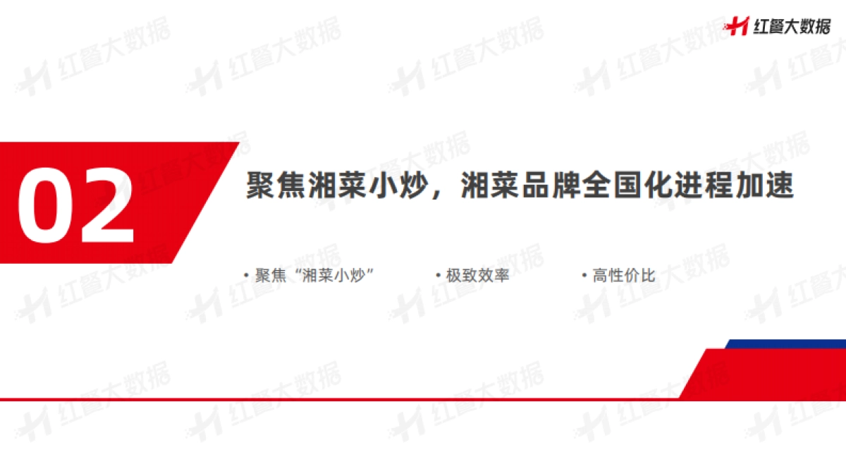 红餐品牌研究院：湘菜发展报告2023_第10页
