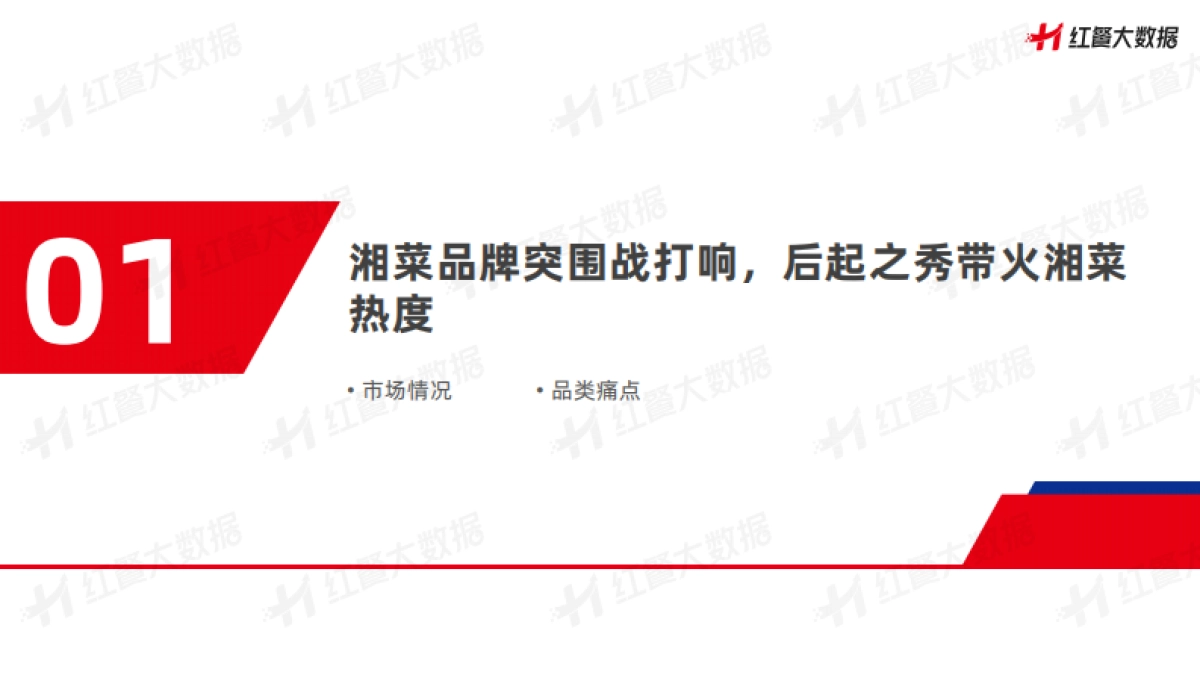 红餐品牌研究院：湘菜发展报告2023_第4页