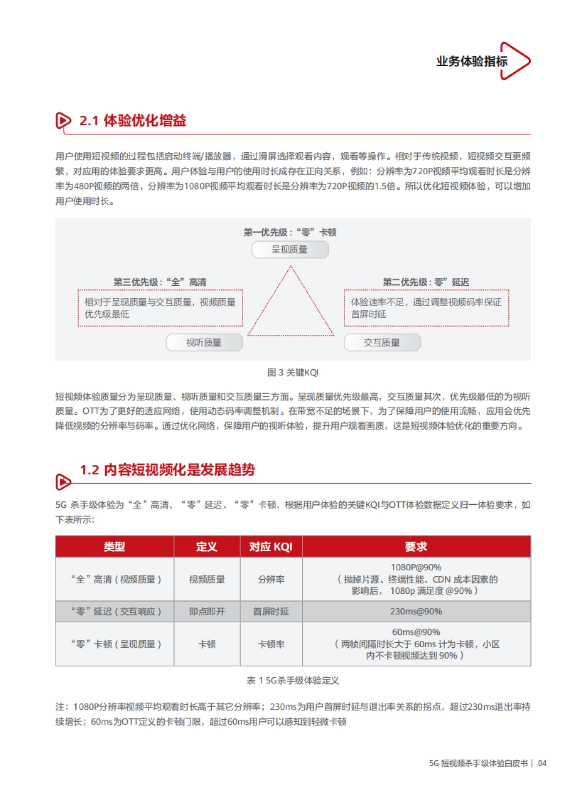 华为:2023年5G短视频杀手级体验白皮书_第7页