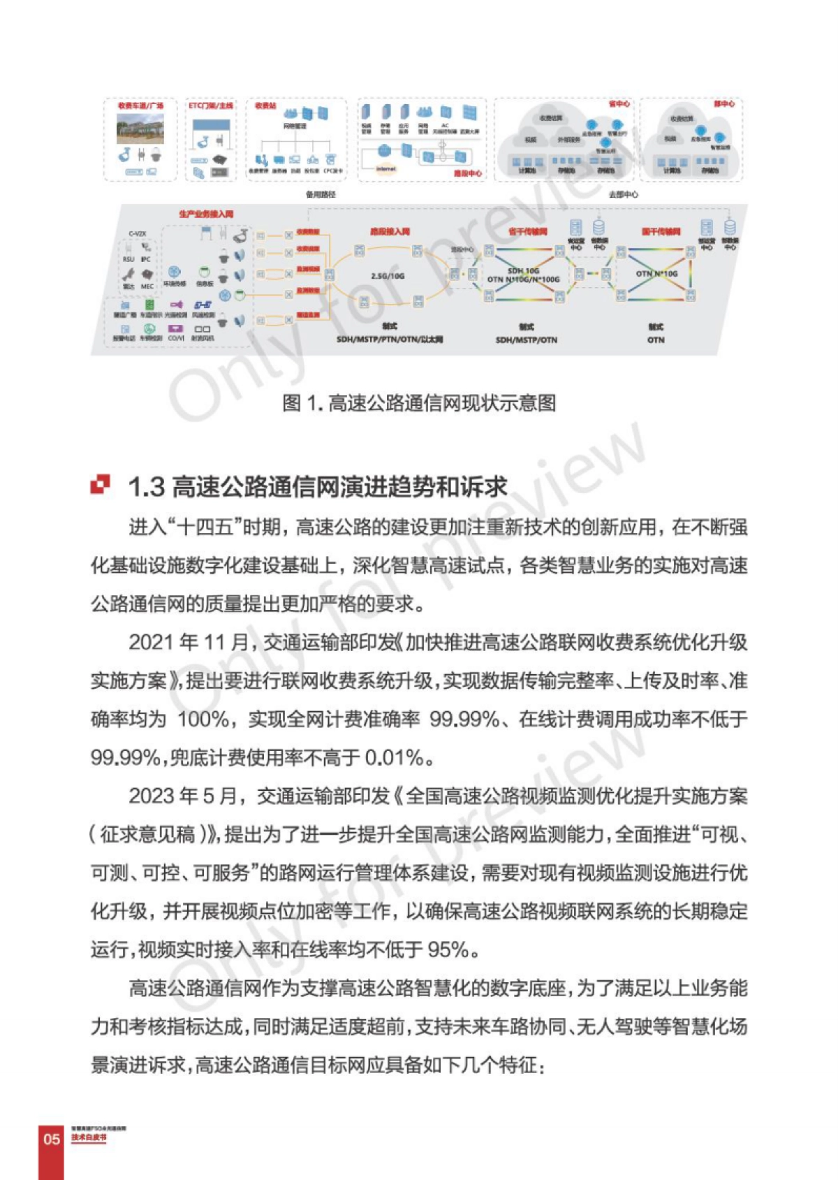 华为：2023智慧高速F5G全光通信网技术白皮书 V1.0_第10页
