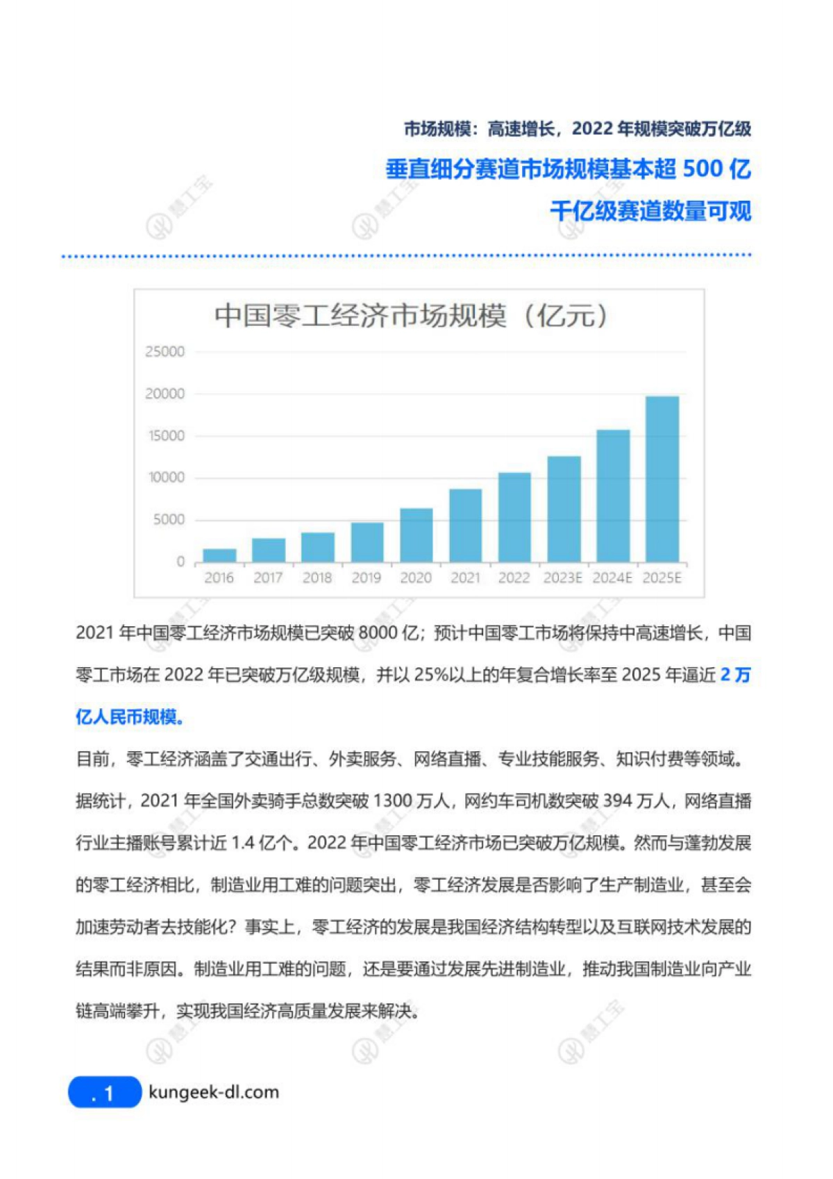 慧工宝：2023灵活用工及产品发展洞察报告_第6页