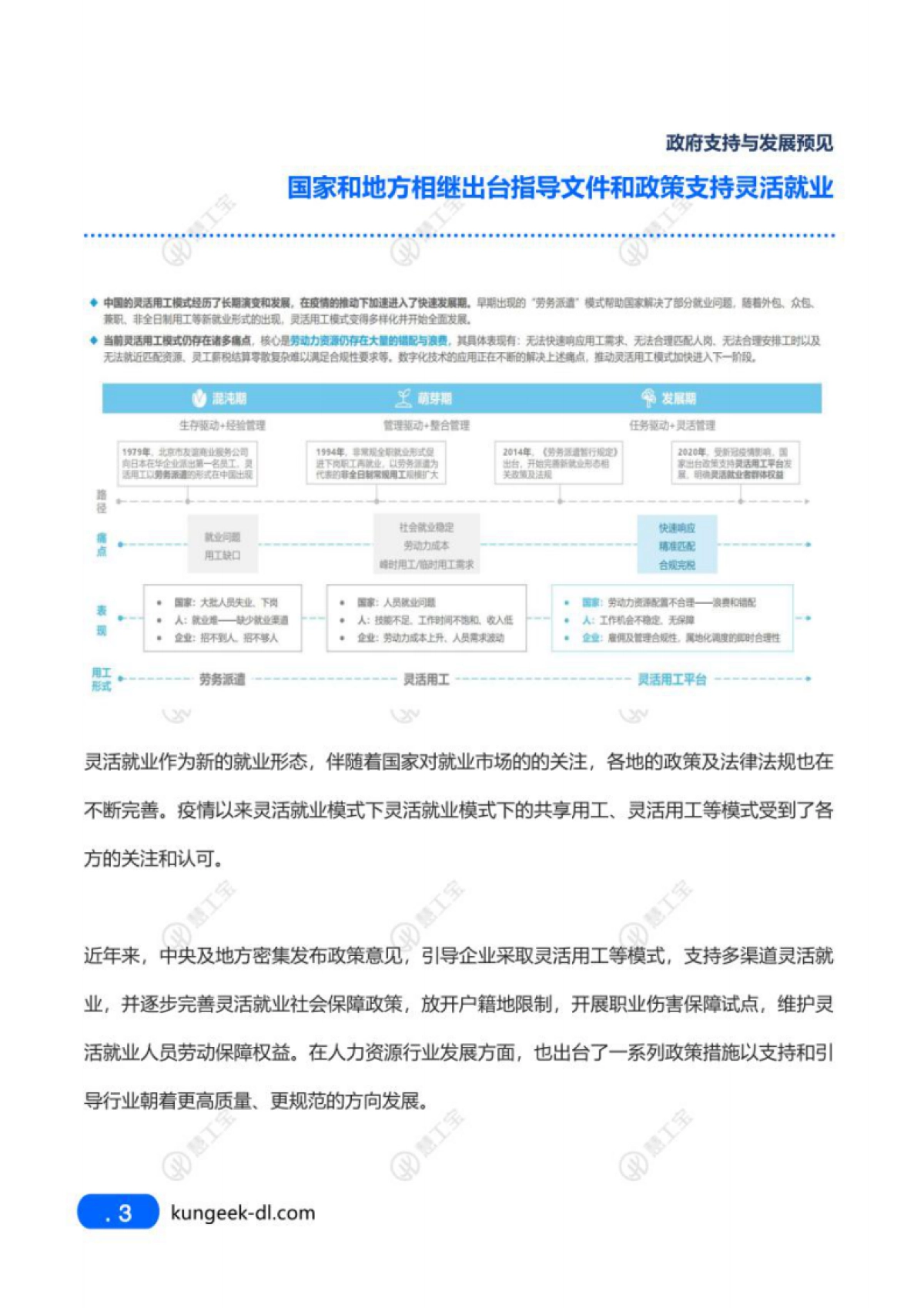 慧工宝：2023灵活用工及产品发展洞察报告_第9页