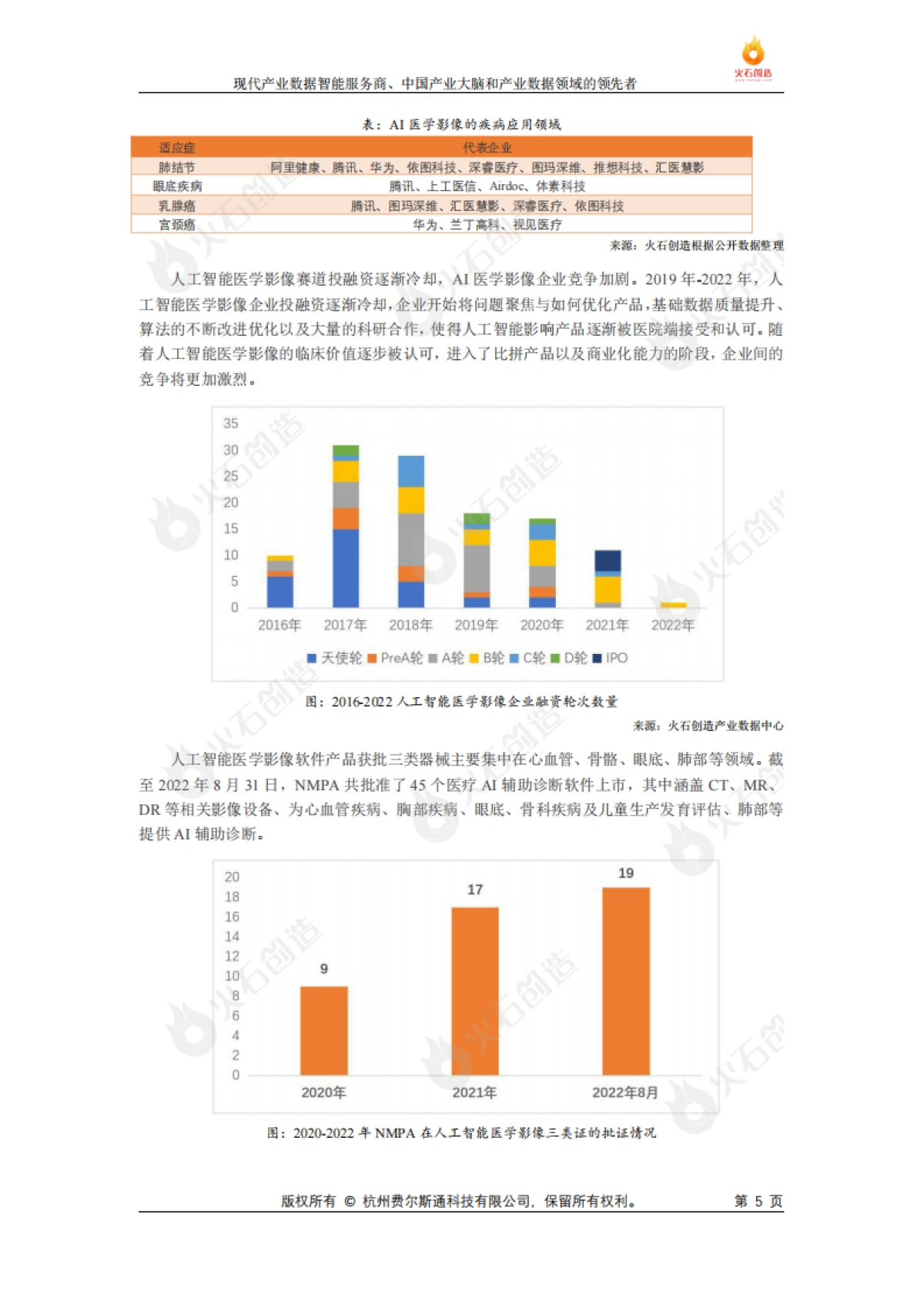 火石创造AI生物医药发展研究专题报告_第5页