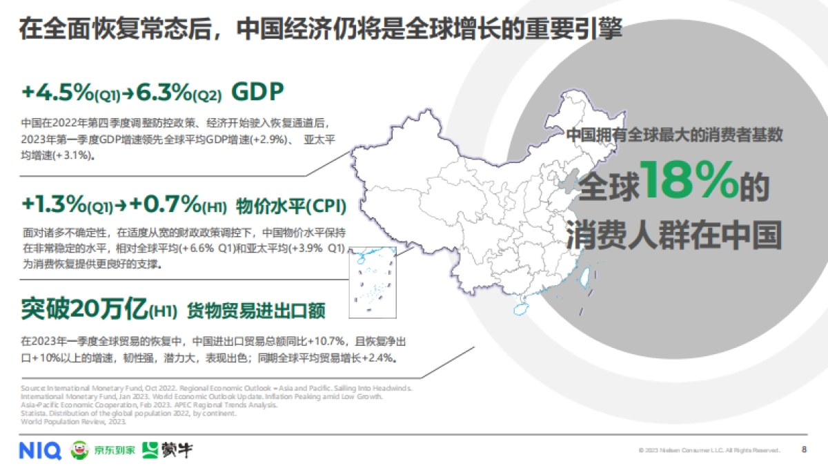 尼尔森IQ&蒙牛&京东到家:2023年O2O即时零售常温乳品白皮书_第8页