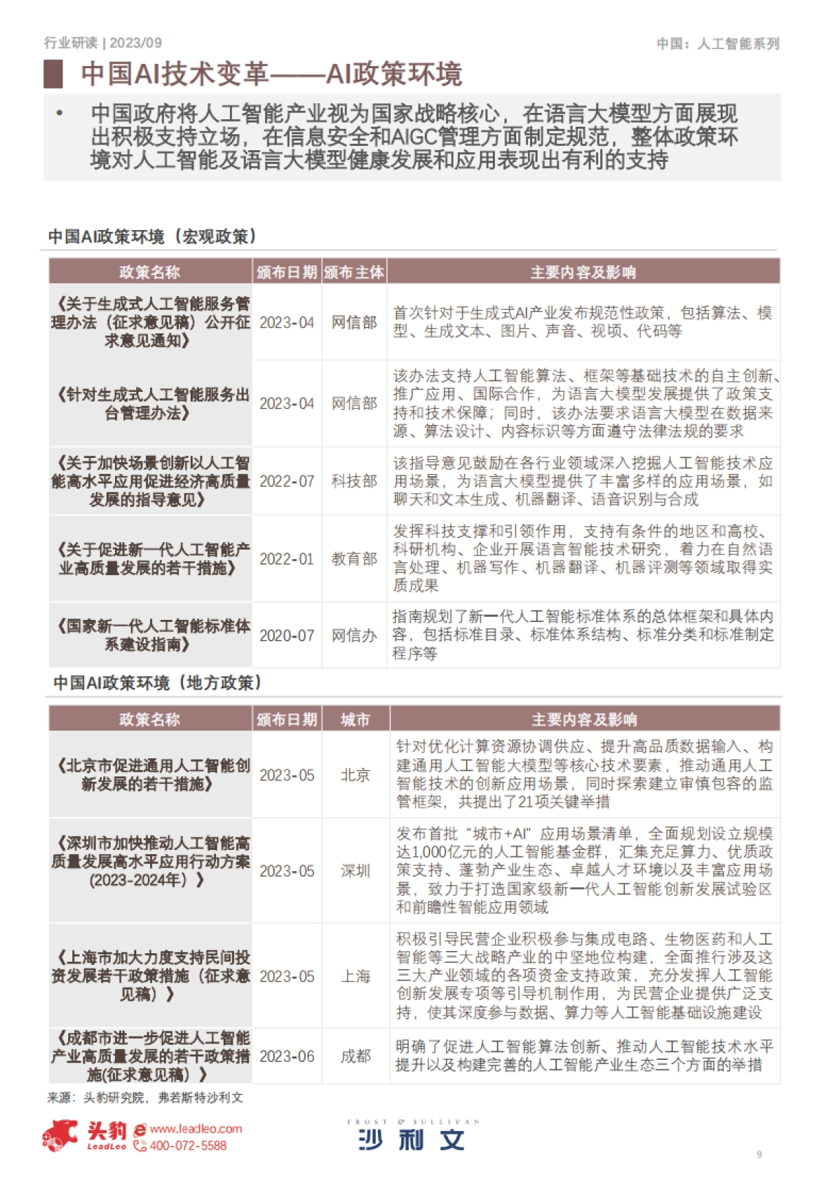 沙利文：2023年中国AI技术变革企业服务白皮书_第9页