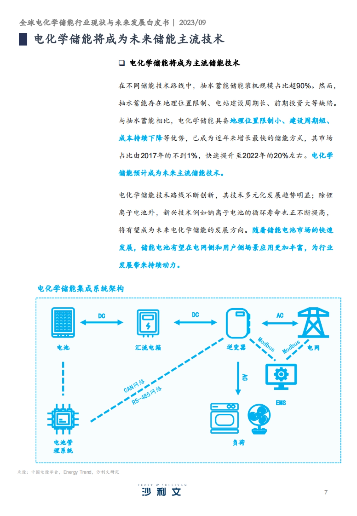 沙利文：2023全球电化学储能行业现状与未来发展白皮书_第7页