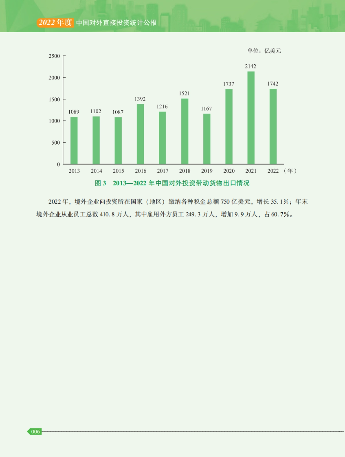 商务部：2022年度中国对外直接投资统计公报_第7页