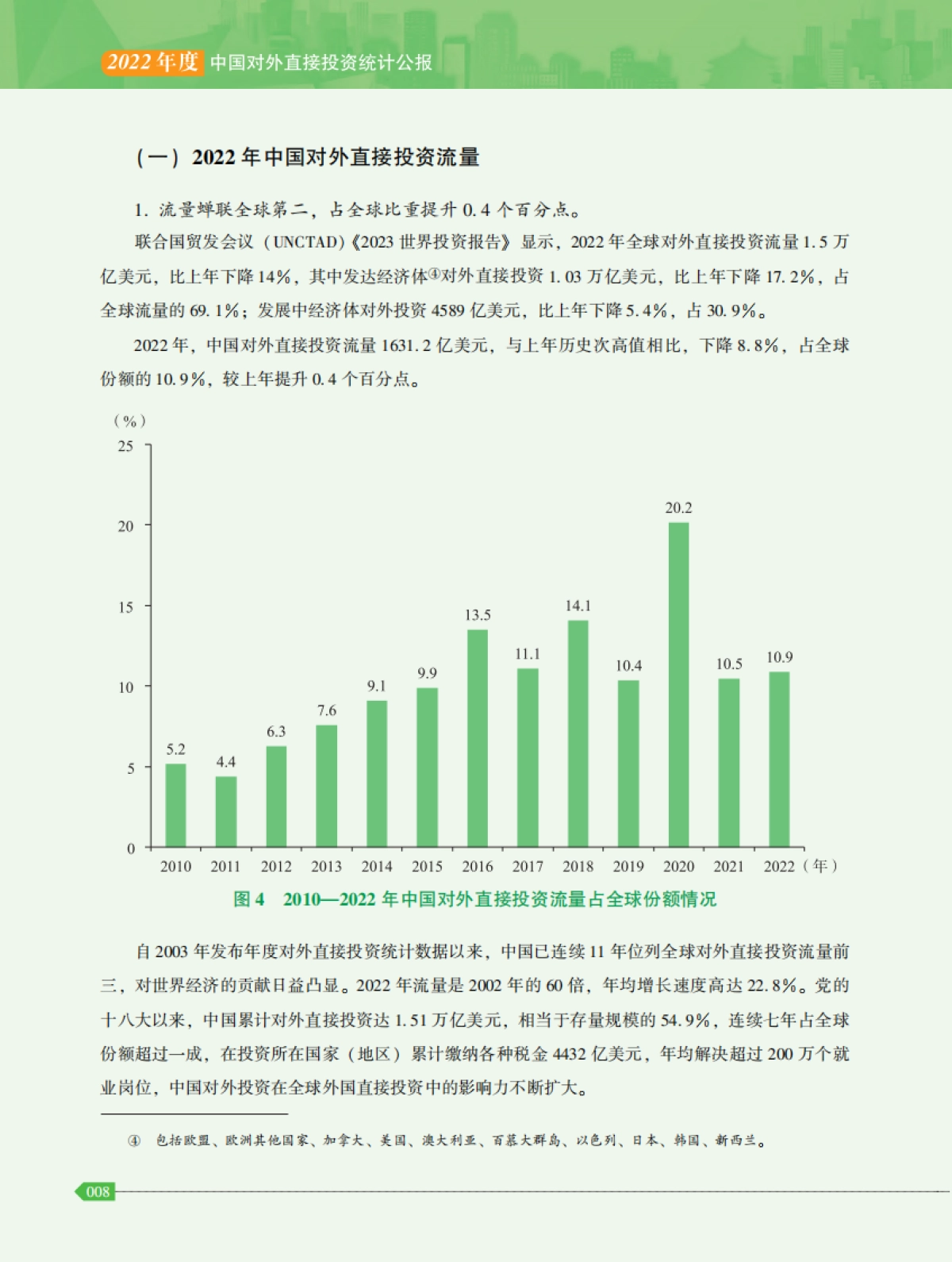 商务部：2022年度中国对外直接投资统计公报_第9页
