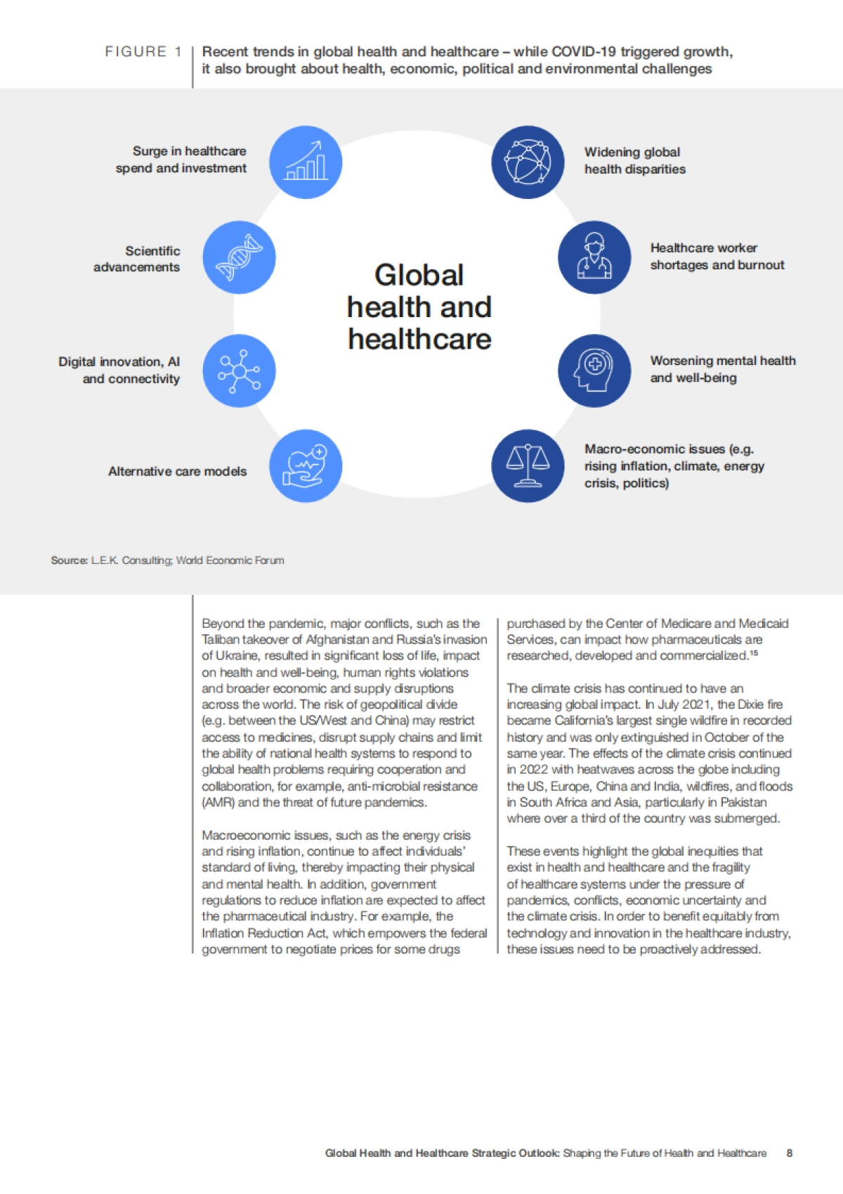 世界经济论坛：2023年全球健康和医疗保健战略前景_第8页
