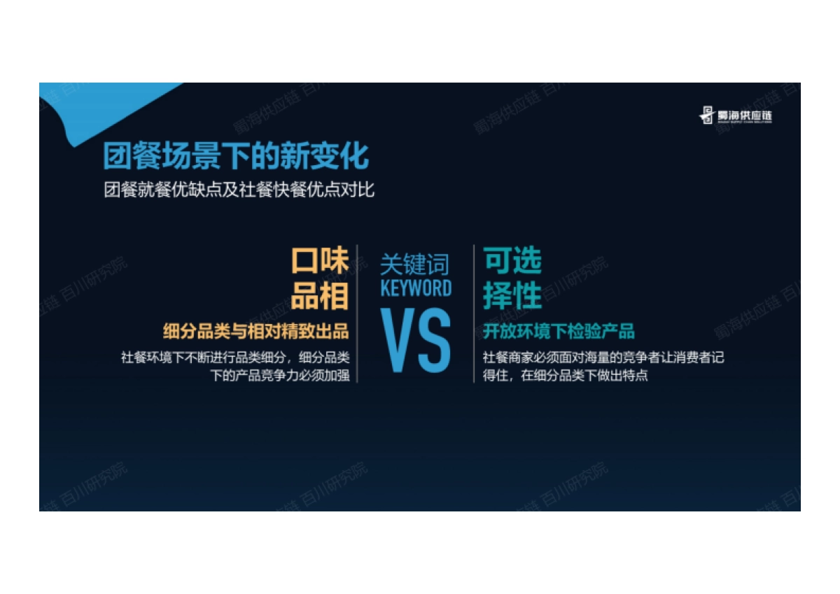 蜀海百川研究院:团餐品类趋势发展洞察报告_第5页
