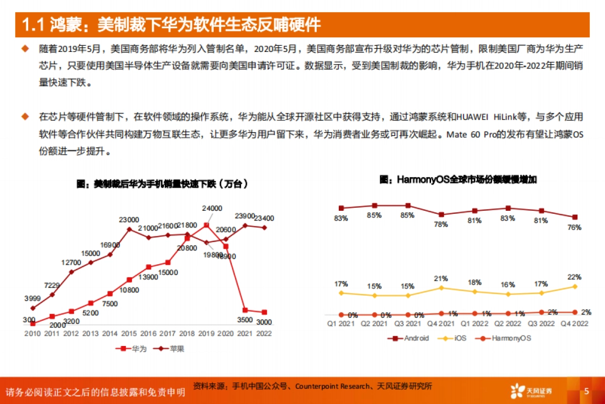 天风证券:计算机行业深度研究-鸿蒙-全球开放操作系统的第二选择_第5页