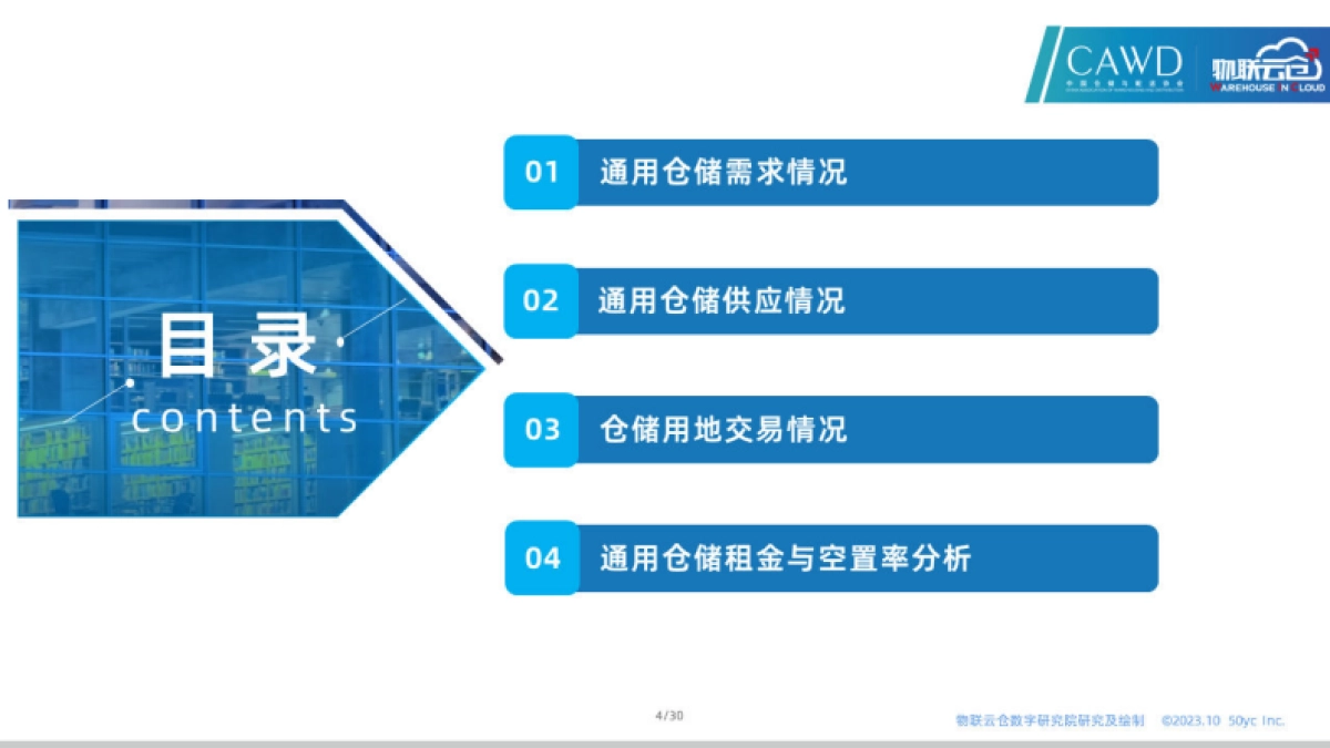物联云仓：2023年9月全国通用仓储市场报告_第4页