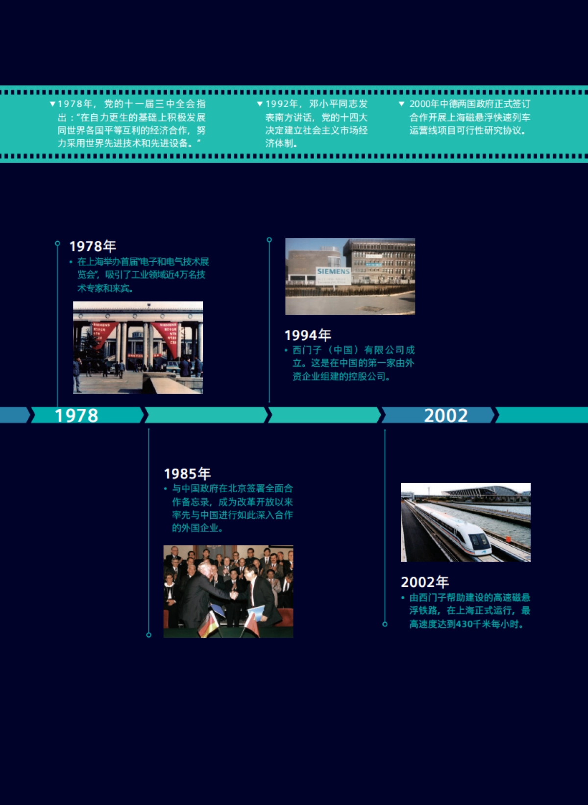 西门子：2023西门子可持续发展在中国报告_第9页