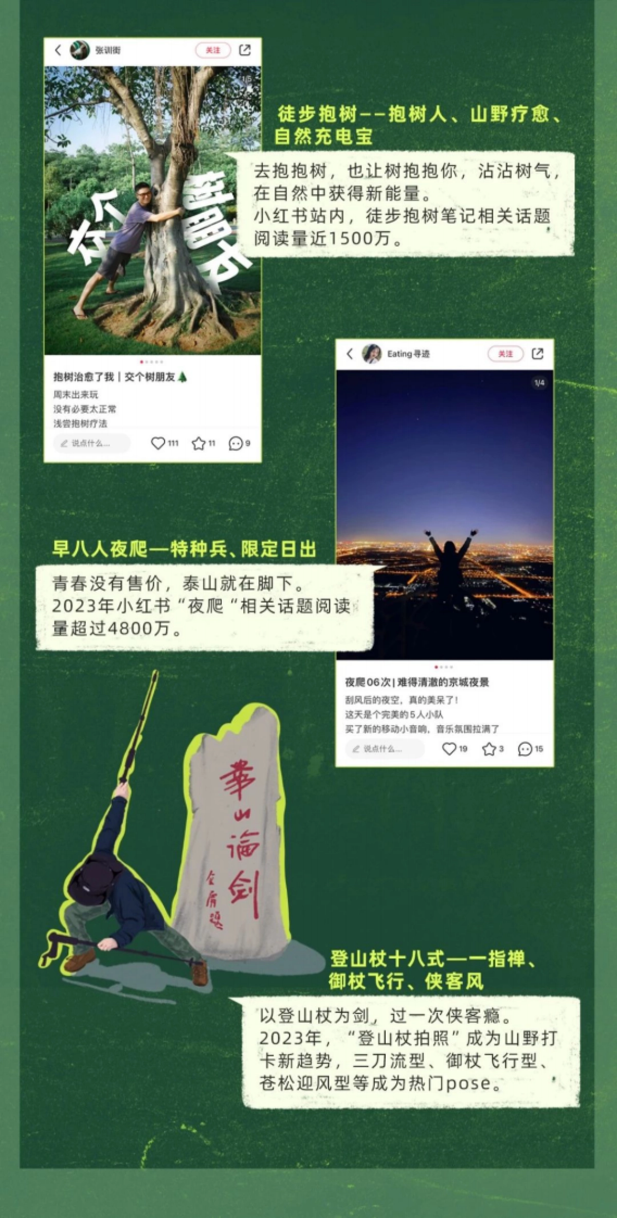 小红书&徒步中国：2023户外生活趋势报告_第10页