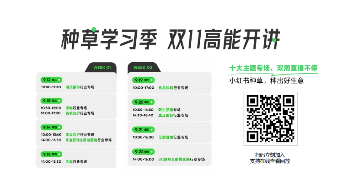 小红书:小红书2023年8月大健康行业月报_第7页