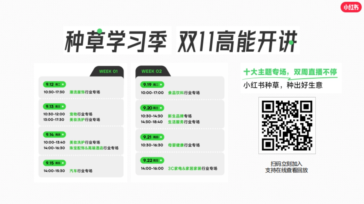 小红书：小红书2023年8月汽车行业月报_第7页