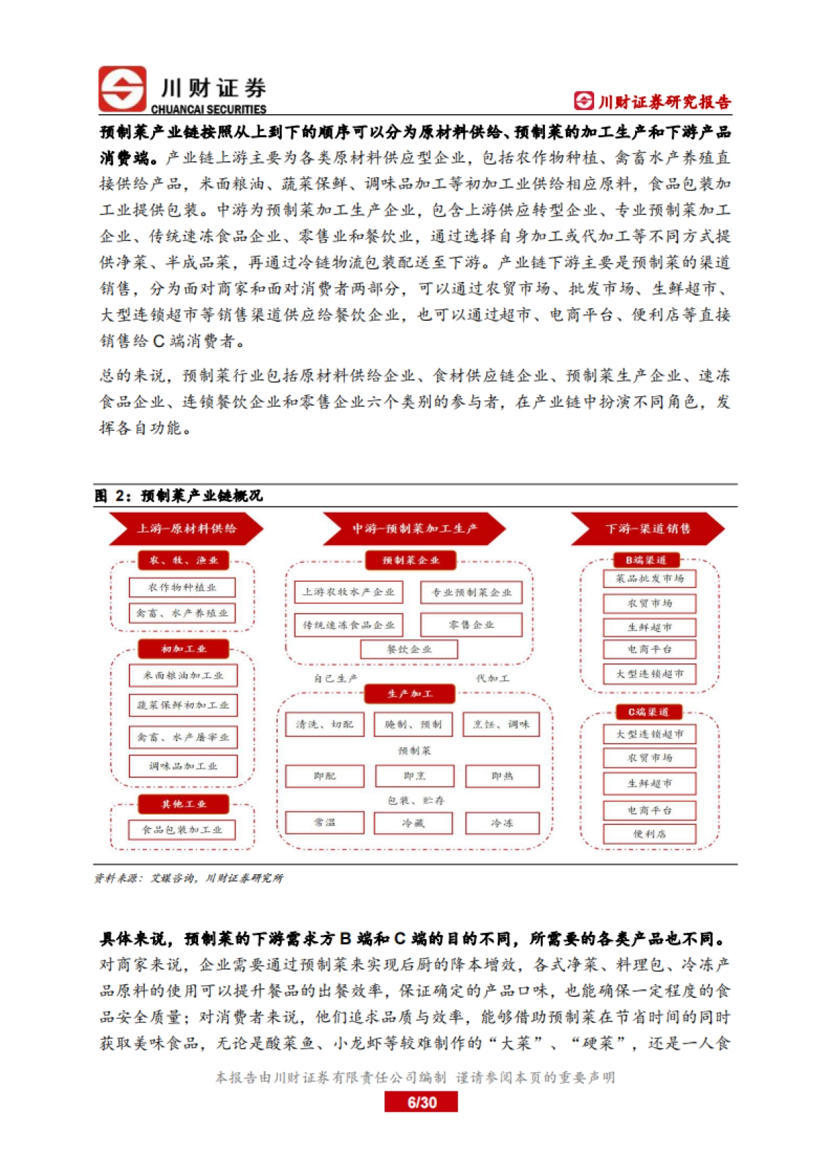 预制菜竞争稳态尚未形成，B、C端兼顾发展打开市场_第6页
