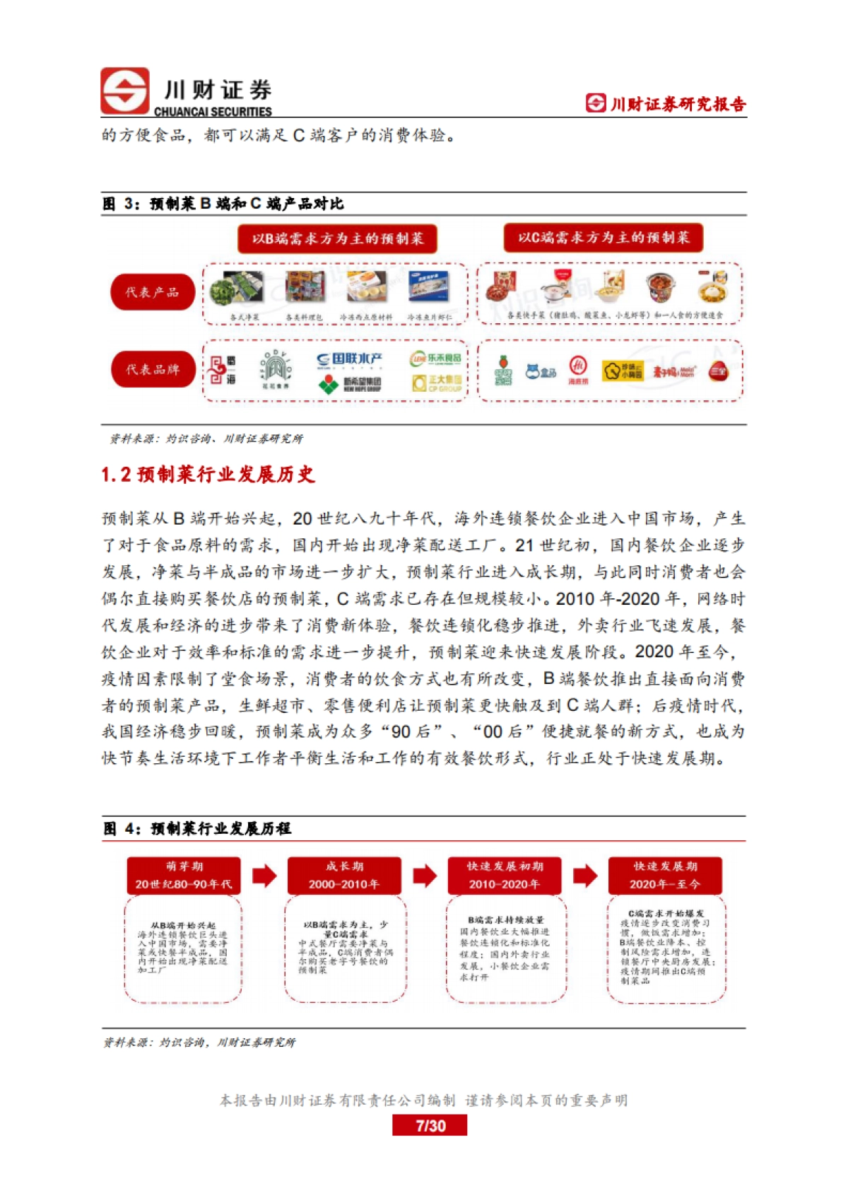 预制菜竞争稳态尚未形成，B、C端兼顾发展打开市场_第7页