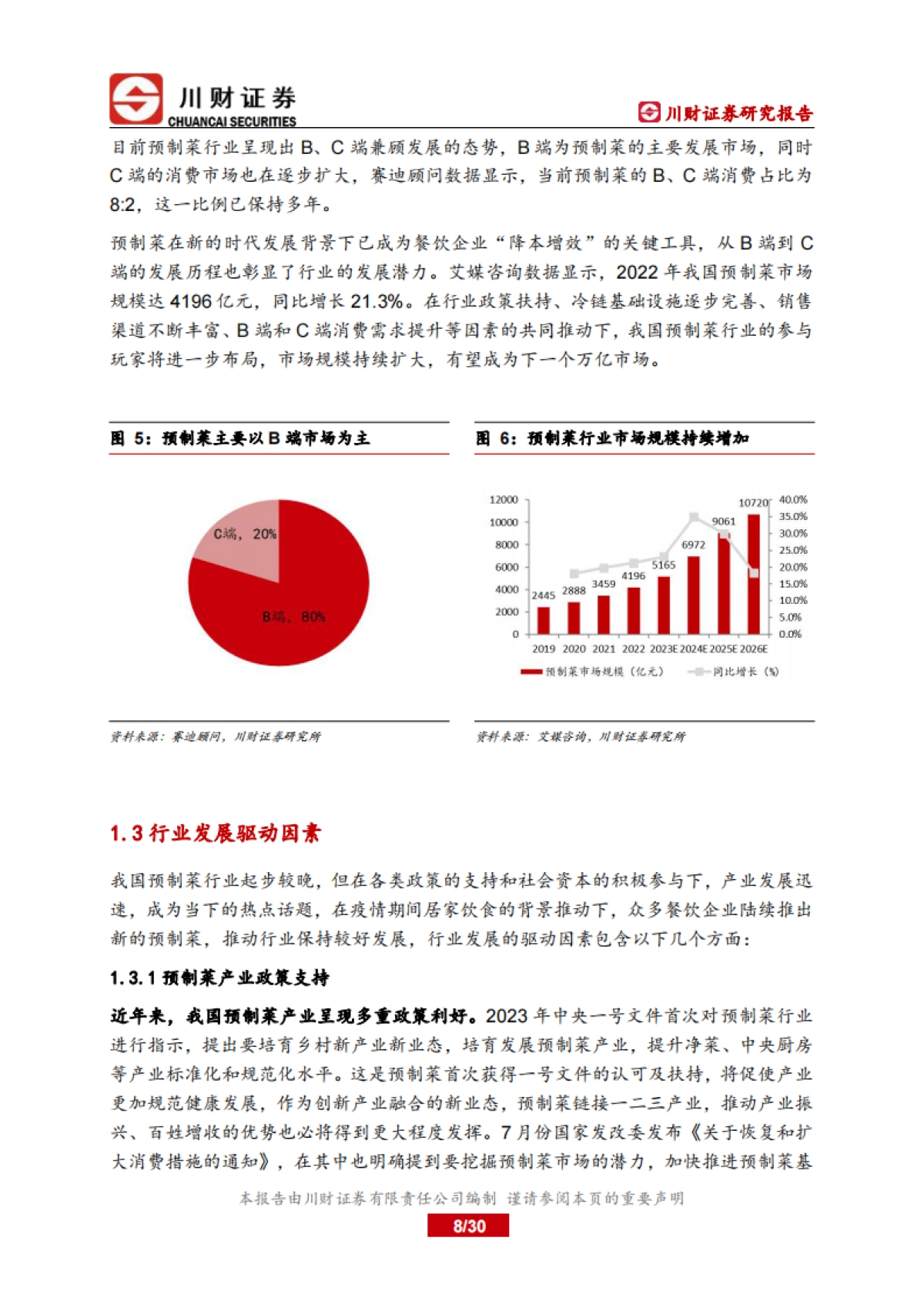 预制菜竞争稳态尚未形成，B、C端兼顾发展打开市场_第8页