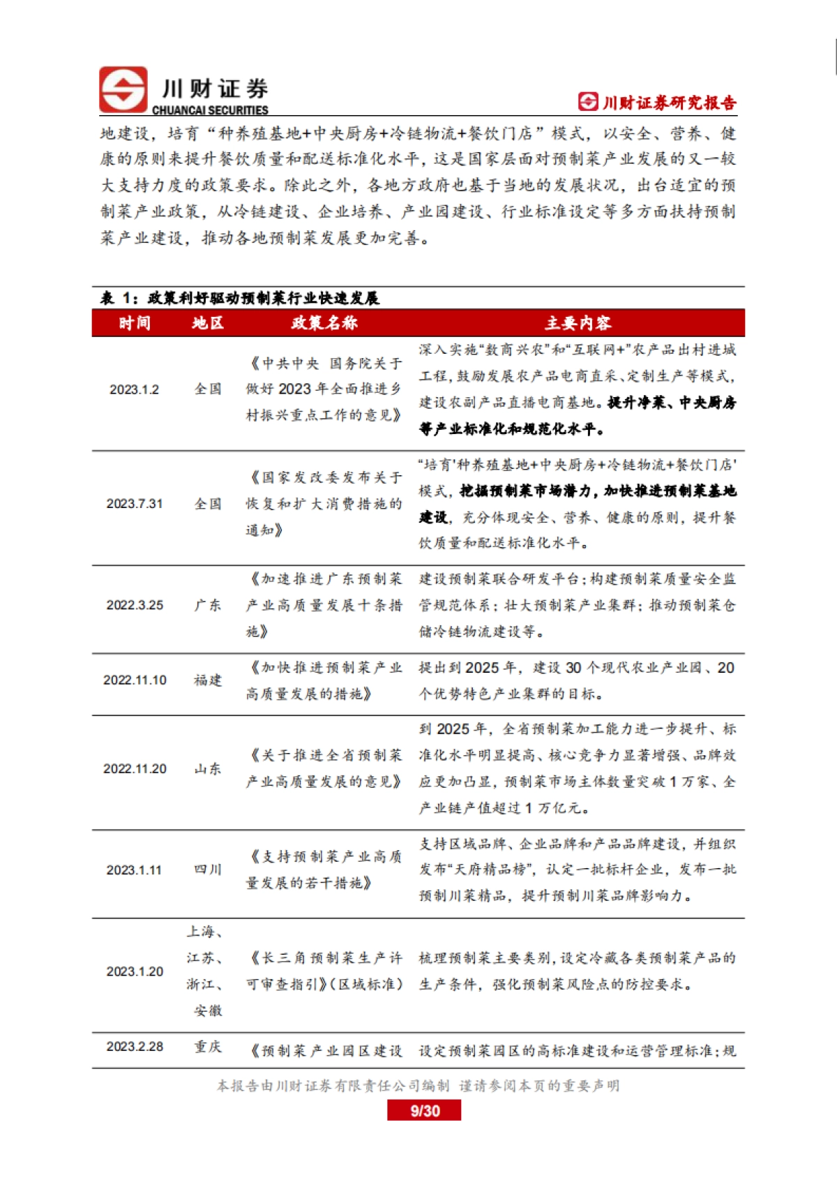 预制菜竞争稳态尚未形成，B、C端兼顾发展打开市场_第9页